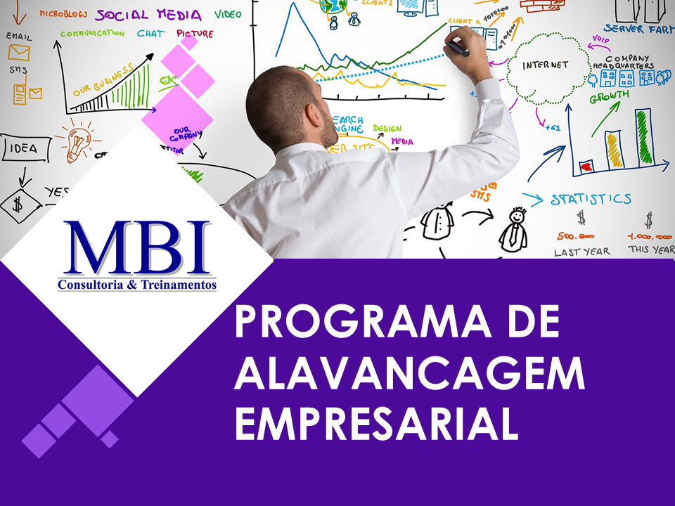 Programa de Alavancagem Programa de Alavancagem