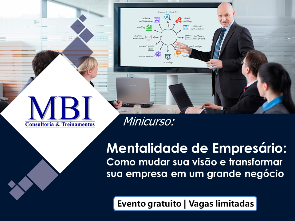 Minicurso Mentalidade de empresário