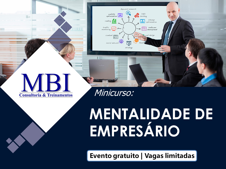 Minicurso Mentalidade de empresário